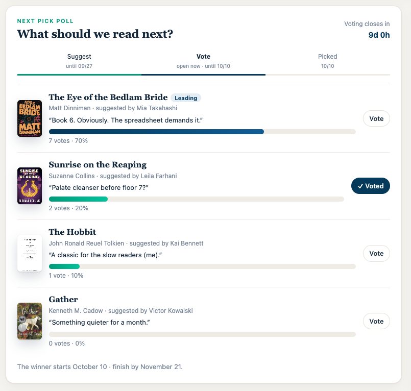 A club poll: suggested books with votes and a Leading badge